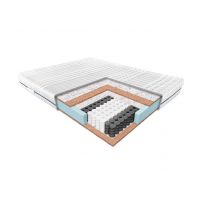 JANPOL - JANPOL Materac Erebu pokrowiec Smart